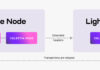 Celestia Light Node Analysis – Blockspace Race Celestia Light Node